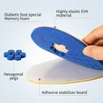 Delysionta 1 Pair Diabetic Insoles Offloading Insole Removable Peg