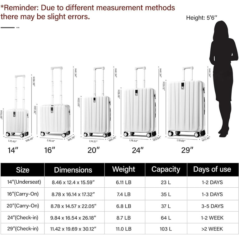 A Carry-on Luggage Size Guide by Airline