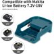 thumbnail image 3 of Adaptador de Batería para Adaptador de Batería de 18V/20V con USB Charger y Type-C PD Power Source Charger para Batería de Litio MAK 20v 18V MAX (Solo Adaptador) (MAK), 3 of 7