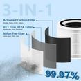 thumbnail image 2 of Loveco 2 Pack Replacement Air Purifier Filter for LEVOIT Core 300 300S Compared to Part Core 300-RF, 2 of 5
