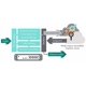 thumbnail image 4 of Licencia de Soporte 8x5 para SonicWall TZ270 (3 años), 4 of 6