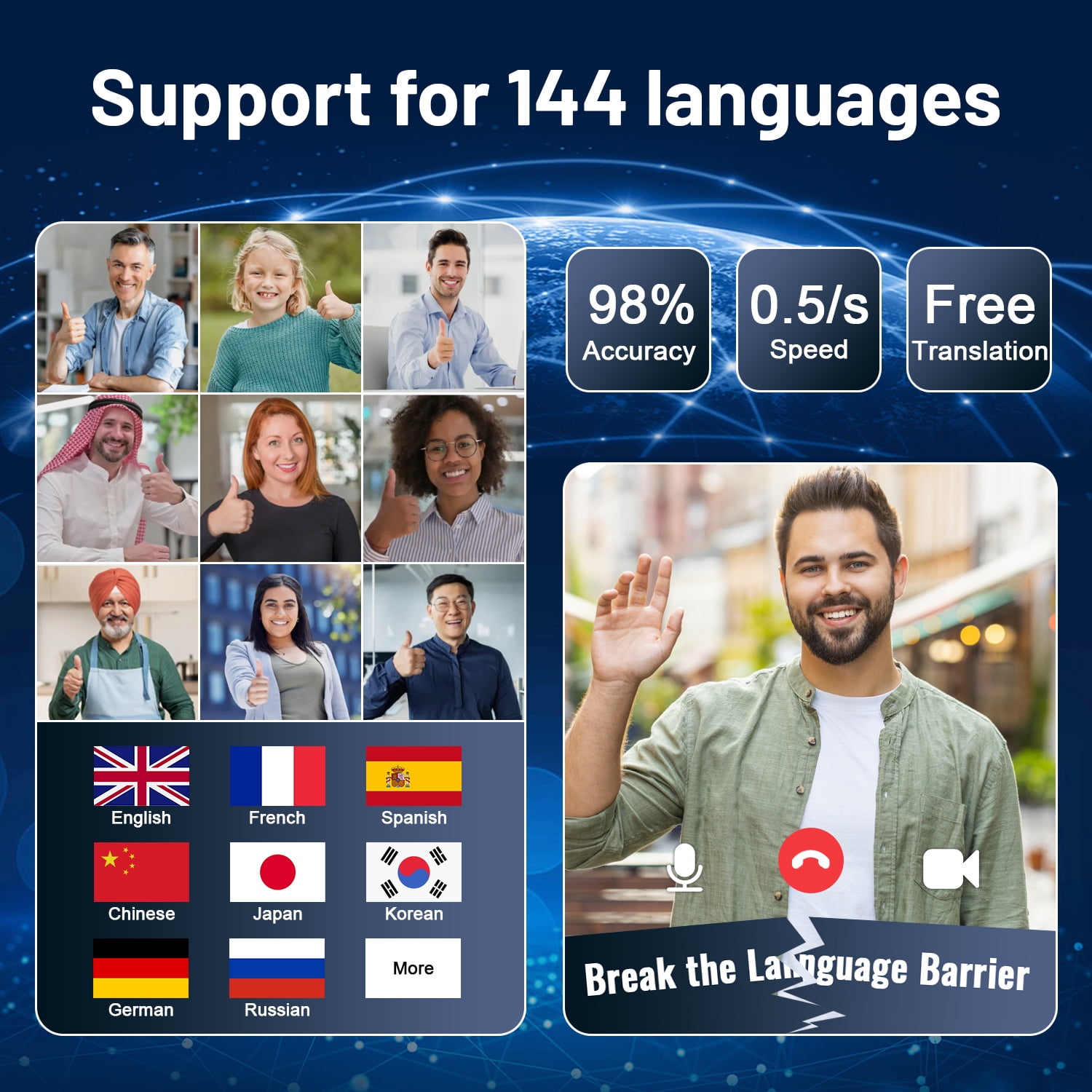 AI Language Translation Earbuds Real-Time for 144 Languages & Accents ,Wireless Bluetooth Headphones Translator Device with APP iOS & Android for Travel & Learning