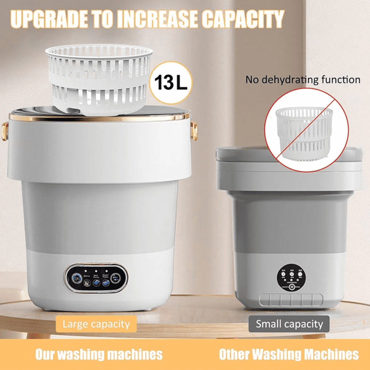 Portable Washing Machine,Mini Washer 13L Upgraded With Spin Basket,Small Clothes Folding Washing Machine Of Underwear, Baby And Small Clothes