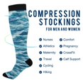 thumbnail image 2 of FORMRS Womens Knee High Socks Casual Long Thick Travel Daily Wear, 2 Pairs, Green Watercolor Ocean Waves, 2 of 6
