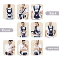 thumbnail image 5 of Huifen Portabebés con asiento para la cadera, multifuncional 9 en 1, portabebés para recién nacidos y niños pequeños para todas las estaciones, portabebés ergonómico, manos libres, mochila para bebé,, 5 of 5