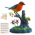 thumbnail image 1 of Realistic Electric Talking Parrot Toy, Voice Control Sensor Simulating Bird Desk Decor, Interactive Singing Animated Office Gift for Kids Adults, 1 of 8