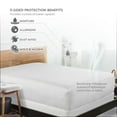 thumbnail image 3 of PureCare Tencel 5-Sided Mattress Protector Twin XL, White, 3 of 4