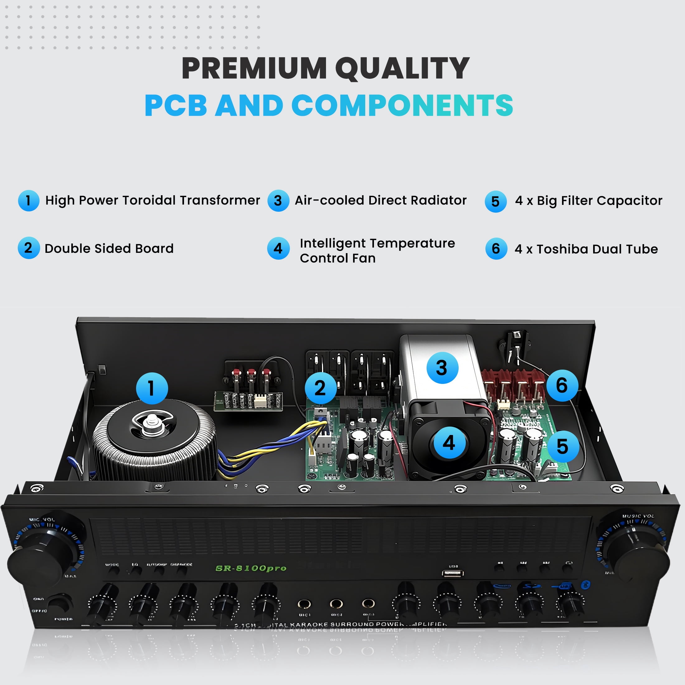Starklok Optical/Coaxial 1200W Surround Stereo Receiver, Bluetooth Audio Power Amplifiers for Home Theater Stereo System