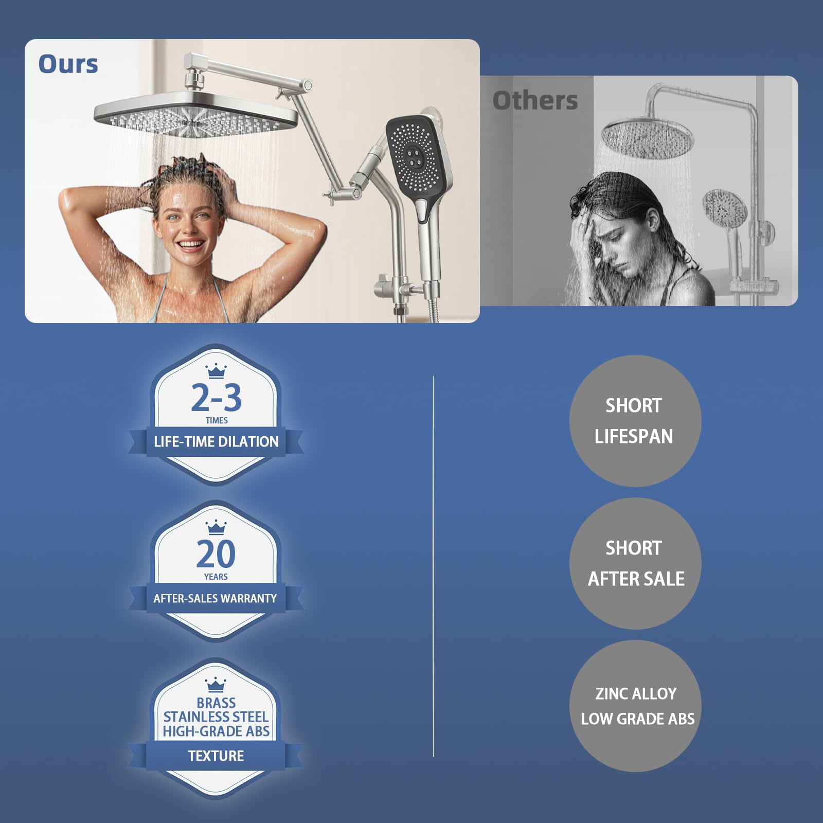 12" High Rain/rainfall Shower Heads With Handheld Spray Combo (3+1 Settings & Built-in Power Wash Mode)  Double/dual Head - Height/angle Adjustable(brushed Nickel)