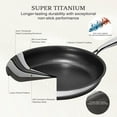 thumbnail image 3 of KITEXPERT Nonstick Frying Pans Set, 6 Pcs (8, 10, 12") Skillet with Lid, Non-Toxic Titanium Ceramic Pan, Dishwasher & Oven Safe, All Cooktops Compatible, 3 of 11