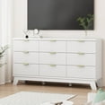thumbnail image 5 of FANRAL 9 Drawers Dresser Fluted Dresser for Bedroom,Wooden Chest of Drawers Modern Dresser for Closet,White Dresser, 5 of 8