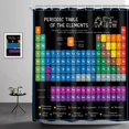 thumbnail image 1 of Riyidecor Cortina de ducha con tabla periódica de elementos, colorida tecnología científica, para niños, escuela química, estudiante, tela impermeable, poliéster, juego de decoración de baño, 72 x 72, 1 of 1
