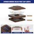 thumbnail image 4 of Luminaria Solar APONUO para Poste 12 Unidades Impermeable, 4 of 7