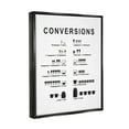 thumbnail image 3 of Stupell Industries Kitchen Conversions Informative Measurements Chart Diagram Graphic Art Jet Black Floating Framed Canvas Print Wall Art, Design by Lettered and Lined, 3 of 8
