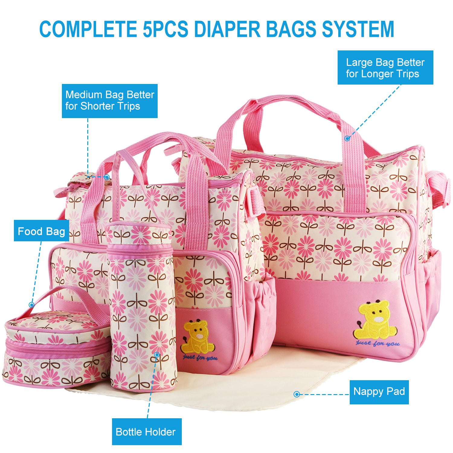 Moclever 5Pcs Mummy Diaper Tote Baby Bags Set Dad Diaper Shoulder Bags With Nappy Changing Pad Pockets Travel Tote Bags Pink