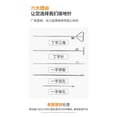 thumbnail image 3 of Shisuyan Galvanized Grounding Rod For Outdoor Projects And Home Use Iron Ground Post Pin Ensures Safe Operation Of Electrical Equipment, 3 of 8