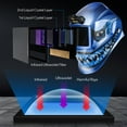 thumbnail image 3 of TRQWH Auto-Darkening Welding Helmet with 1/1/1/2 Optical Clarity, 3 of 10