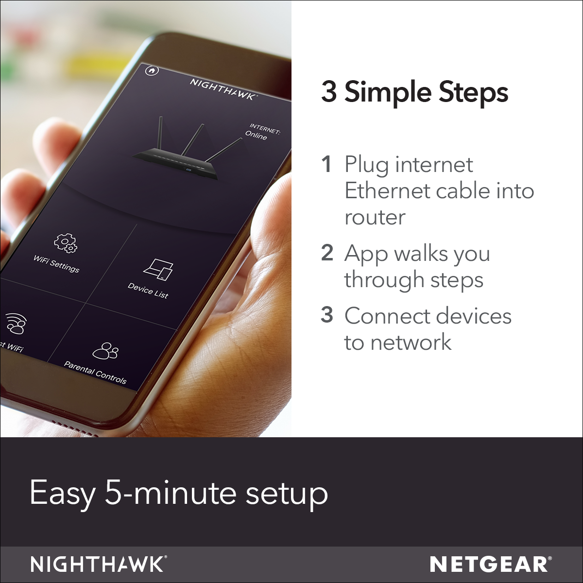 NETGEAR - Nighthawk AC2600 WiFi Router, 2.6Gbps (R7450) - image 5 of 6