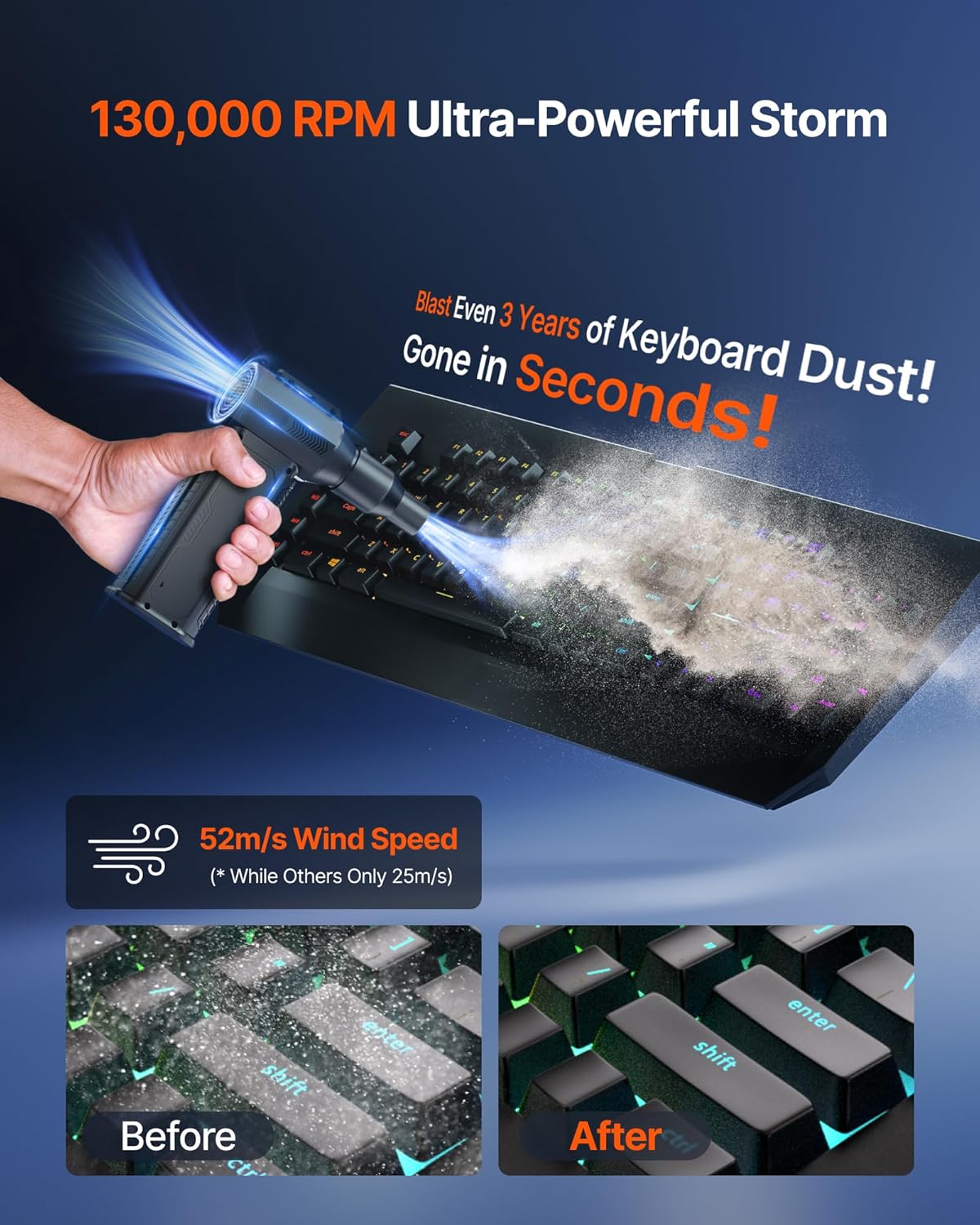 Cordless Electric Air Duster, 130,000RPM Ultra-Powerful with 8000mAh Battery, 4-Speed Adjustable Air Blower for Keyboard, Computer, Car and Home Cleaning