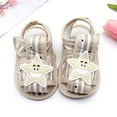 thumbnail image 3 of MHZLDYZ Baby First Walking Shoes Sandals for Children Infant Kids Toddler Walkers Boys Girls Soft Shoes Baby Toddler Walking Shoes Sock Shoes for Baby Girl Baby Shoes 9-12 Months Girl(Khaki,11), 3 of 6