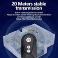 thumbnail image 1 of LE Bluetooth Transmisor Receptor de Audio V5.4 LC3 Adaptador de Música Hifi para Auriculares TV Altavoz Bluetooth Conector de 3,5 mm, 1 of 5