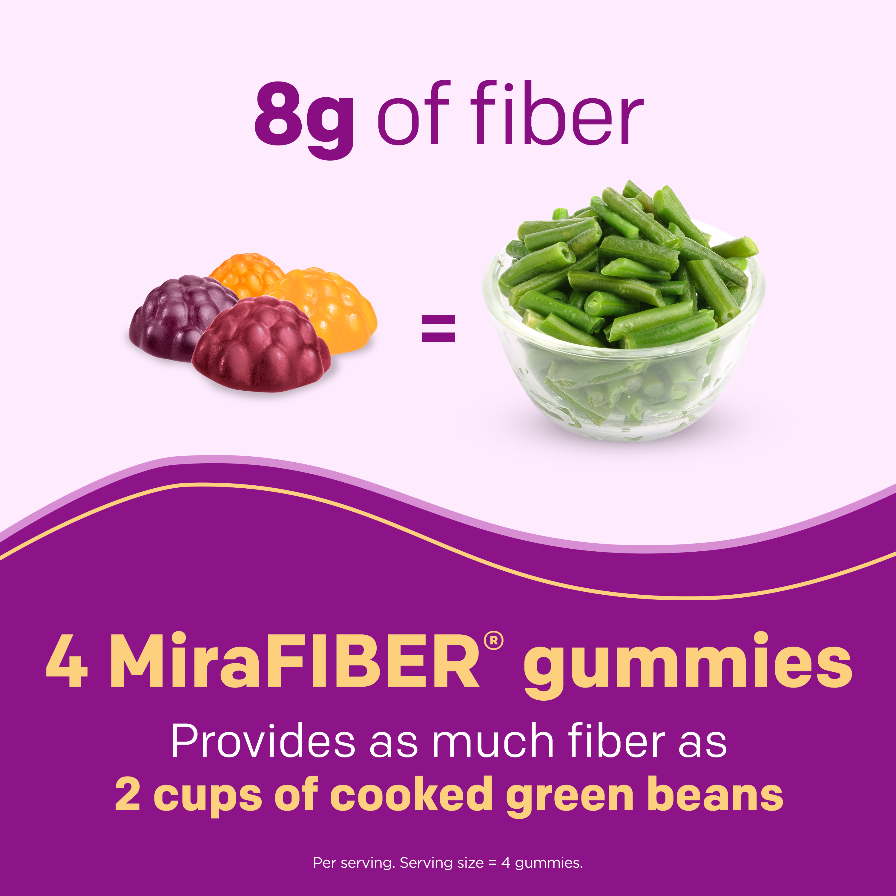 MiraFIBER Gummies, 8g Prebiotic Fiber and Metabolism Support, 72 Count - image 5 of 10