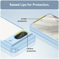 thumbnail image 5 of Feishell Clear Case for Google Pixel 7 6.3 inch,Shockproof Hybrid Soft TPU Bumper Anti-Scratch Hard Acrylic Back Transparent Slim Phone Case Cover for Google Pixel 7,Blue, 5 of 8