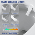 thumbnail image 4 of ICYBER BOOM Smart Toilet, Elongated One Piece Bidet Toilet with Auto Lid, Foot Sensor & Off‑Seat Flush, Warm Water Wash, Heated Seat, Warm Air Dryer, Night Light, White Panel, 4 of 15