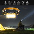 thumbnail image 4 of Linterna De Cabeza Reflector de Camping Antorcha Portátil Tipo C Carga 1800mAh (W6123A Amarillo, 4 of 6