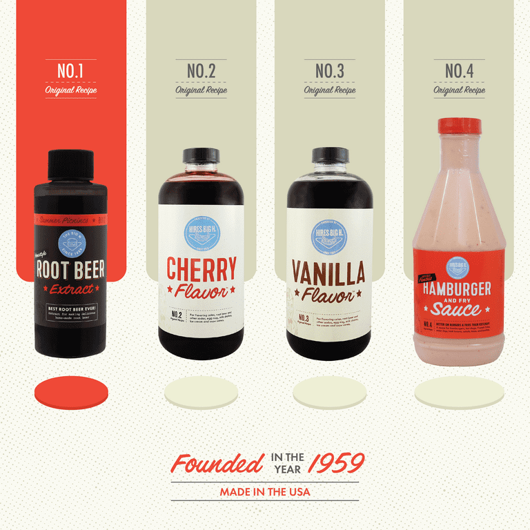 注目の福袋！ Hires Big H Root Beer Extract, Root Beer Soda and Dessert アンティーク雑貨
