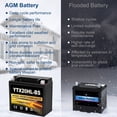 thumbnail image 6 of Anlibatt YTX20HL-BS Motorcycle Battery 12V 18Ah 300CCA Rechargeable Sealed AGM Battery Maintenance Free Automotive Replacement Battery for ATV and Scooter, 6 of 9