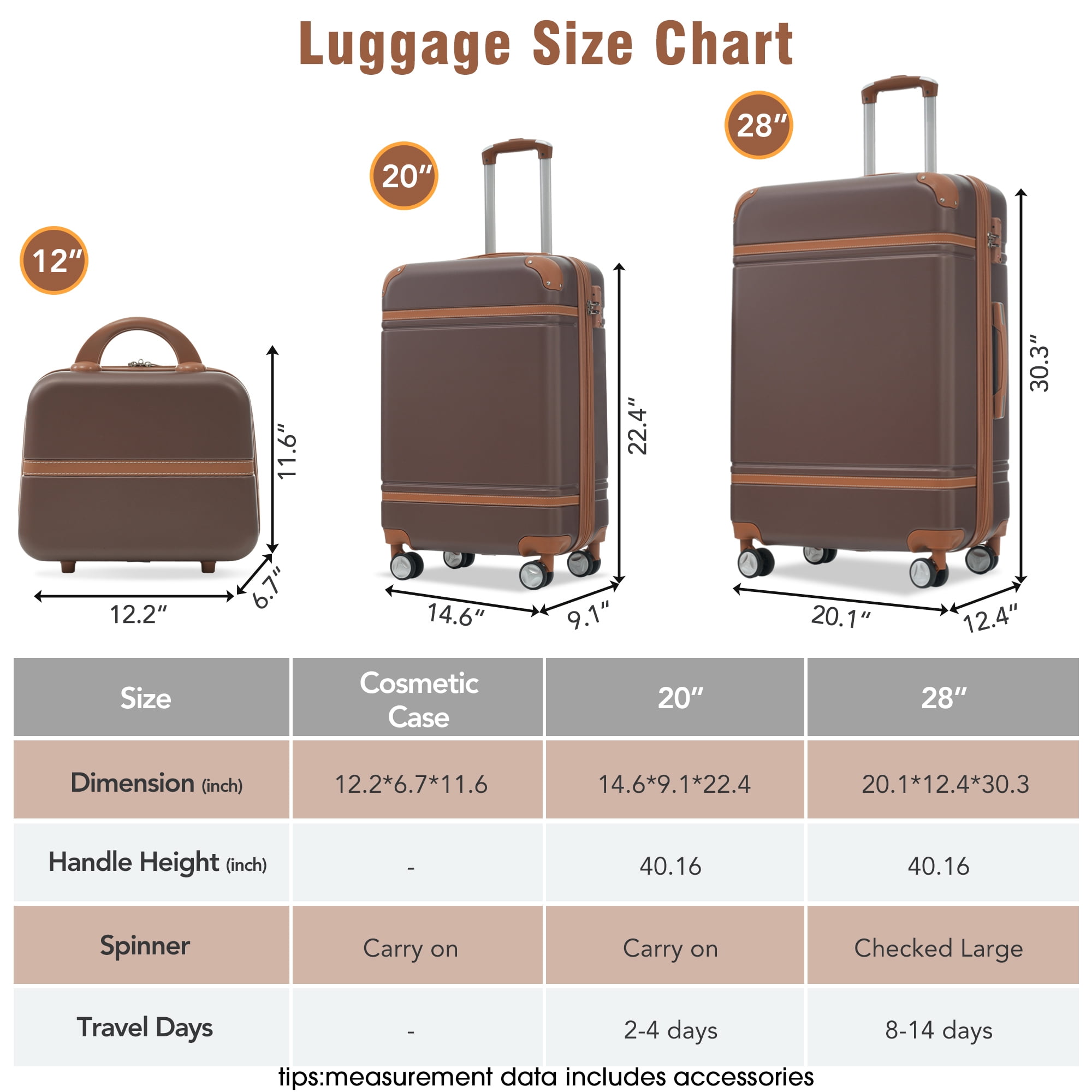 MAYEERTY Vintage 3-Piece Luggage Set: 20"+ Expandable 28" Hardside Suitcase + Cosmetic Case, TSA Lock & Spinner Wheels, Brown