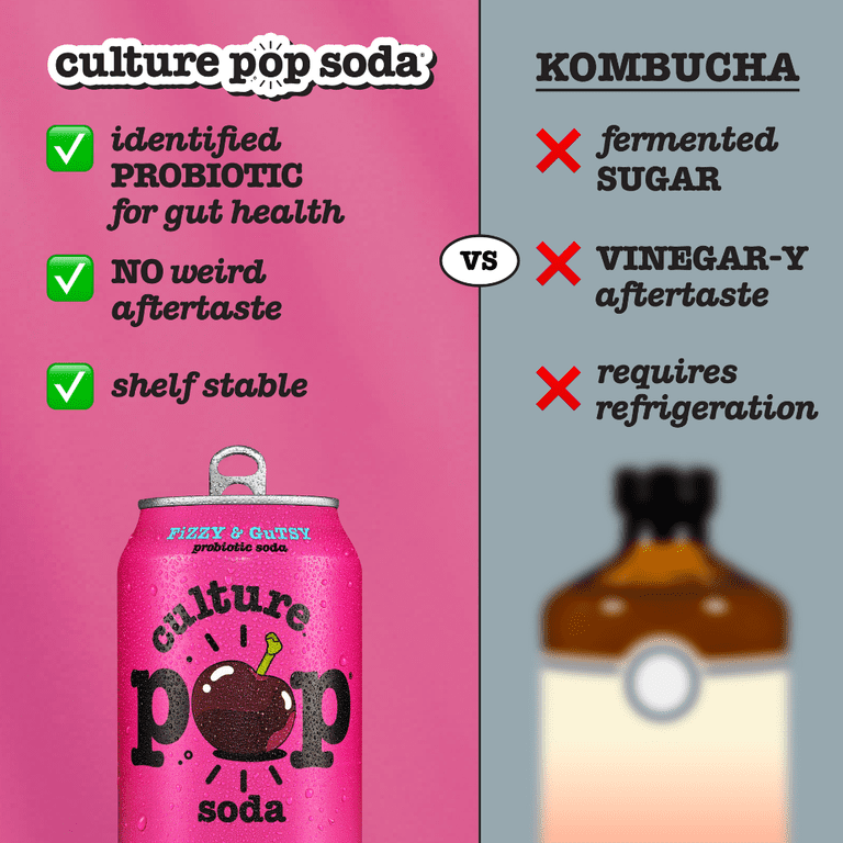 Culture Pop Soda, Sparkling Probiotic Drink, Jazzy Variety Pack
