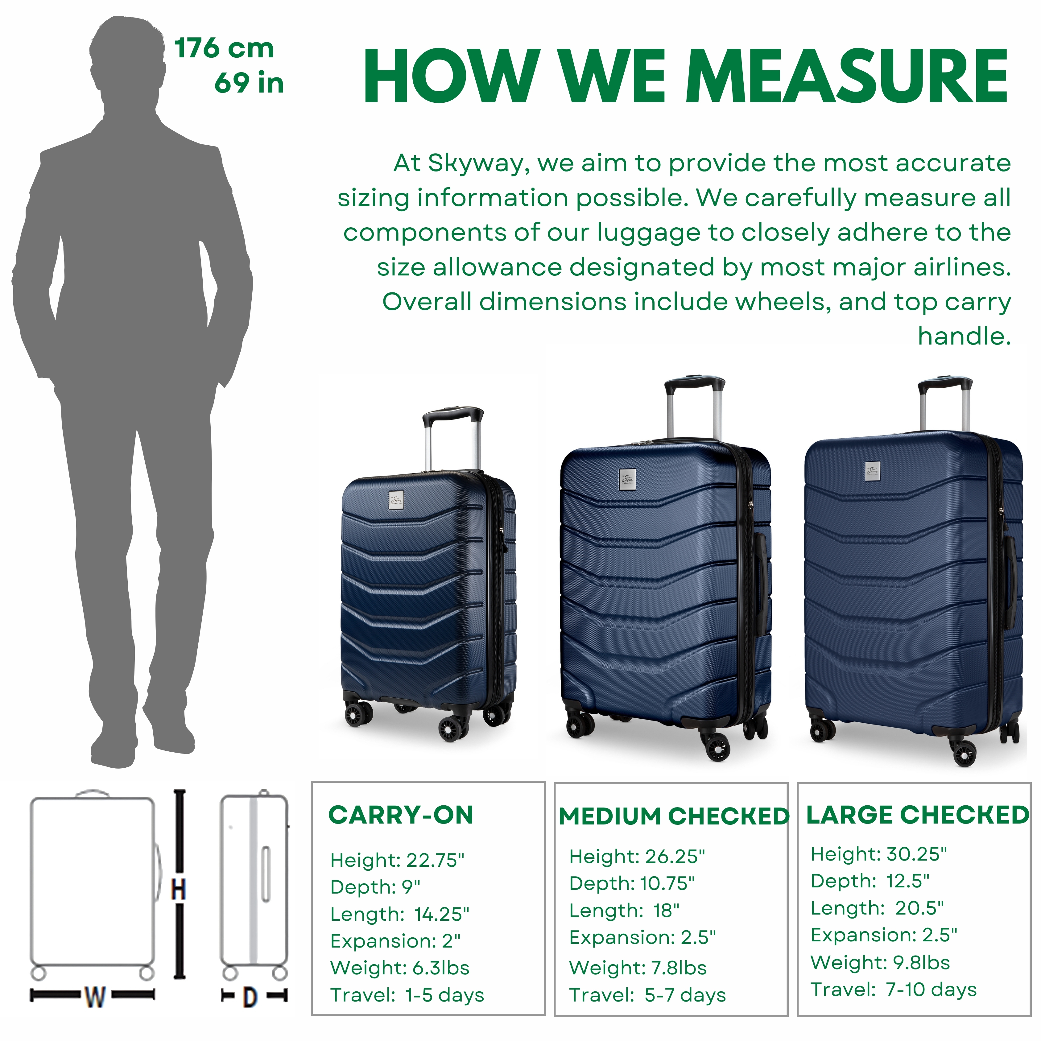 Skyway Luggage Silverton 20" Hardside Carry-On Expandable Spinner with TSA Lock