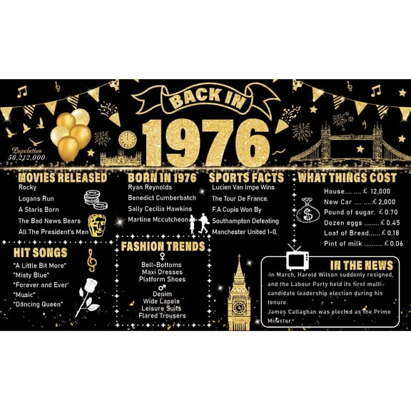 50th Birthday Black Gold Party Decoration, Back in 1976 Banner 50 Year Old Birthday Party Poster Supplies Vintage 1976 Backdrop Photography Background for Men & Women 50th Class Reunion Decor