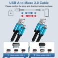 thumbnail image 4 of 2 Pack Micro USB Charger, USB A to Micro Cable 6FT with USB Wall Charger, Android Charger Block Fast Charging Cable for Kindle, E-Reader, Samsung J8 J7 Pro S6S7, Droid Cord AC Power Adapter, Blue, 4 of 9
