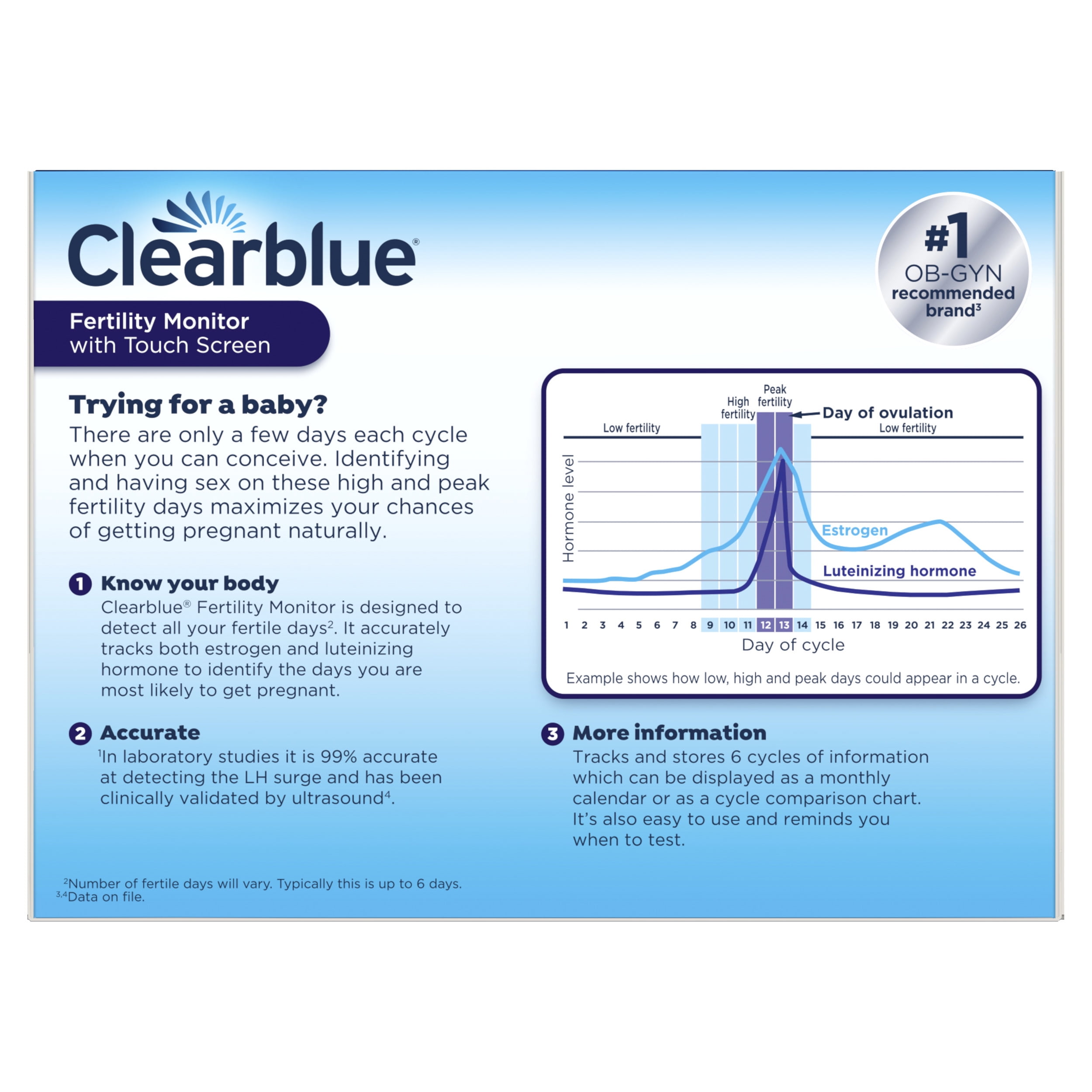 Clearblue Fertility Monitor with Touch Screen, 1 Count