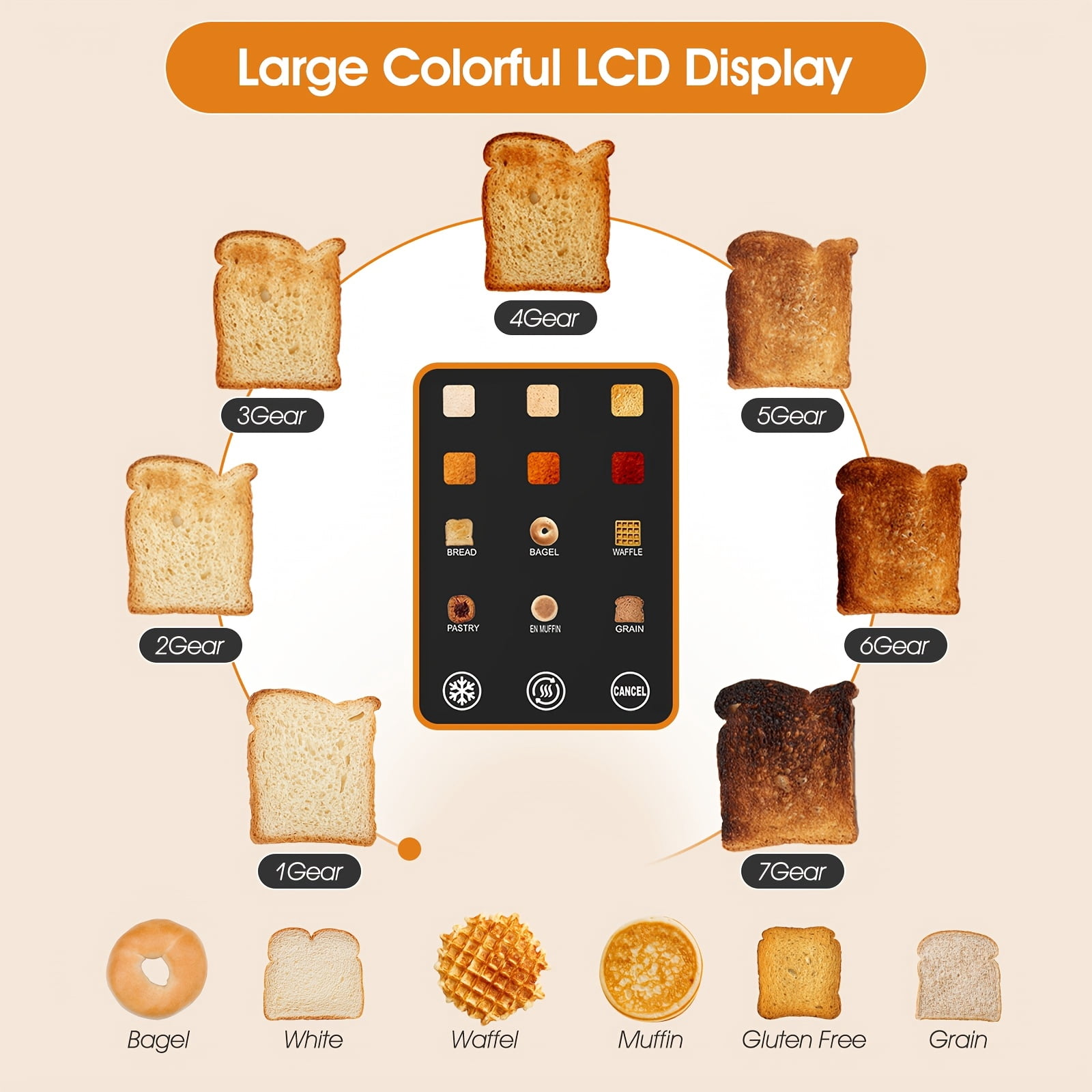 2 Slice Touch Screen Toaster | 1.5 Inch Wide Slot for Bread, English Muffins, Croissants, Bagels | 5 Adjustable Toast Settings, Cancel and Defrost, Supports 6 Bread Types and Shade Settings