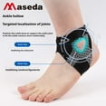 thumbnail image 6 of QHUDLV -thin Ankle Brace Ankle Fixation Brace Bi-directional Strap Compression F3, 6 of 9