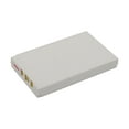 thumbnail image 4 of Replacement Battery for Nokia 3610,5210,6500,6510,6590,6590i,7150,7650,8210,8250,8270,8290,8310,8390,8850,8850G,8890,8910,8910i,BLB-2,1000mAh,Mobile Phone battery, 4 of 5
