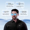 thumbnail image 4 of Gafas inteligentes LIMU Gen 5 con traductor IA y Bluetooth UV400, 4 of 8