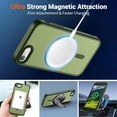 thumbnail image 5 of Magnetic for iPhone SE Case 2022 (3rd)/2020 (2nd), iPhone 8 Case (Compatible with MagSafe) (Military Grade Drop Protection) Slim Translucent Matte Phone Case, Cangling Green, 5 of 7