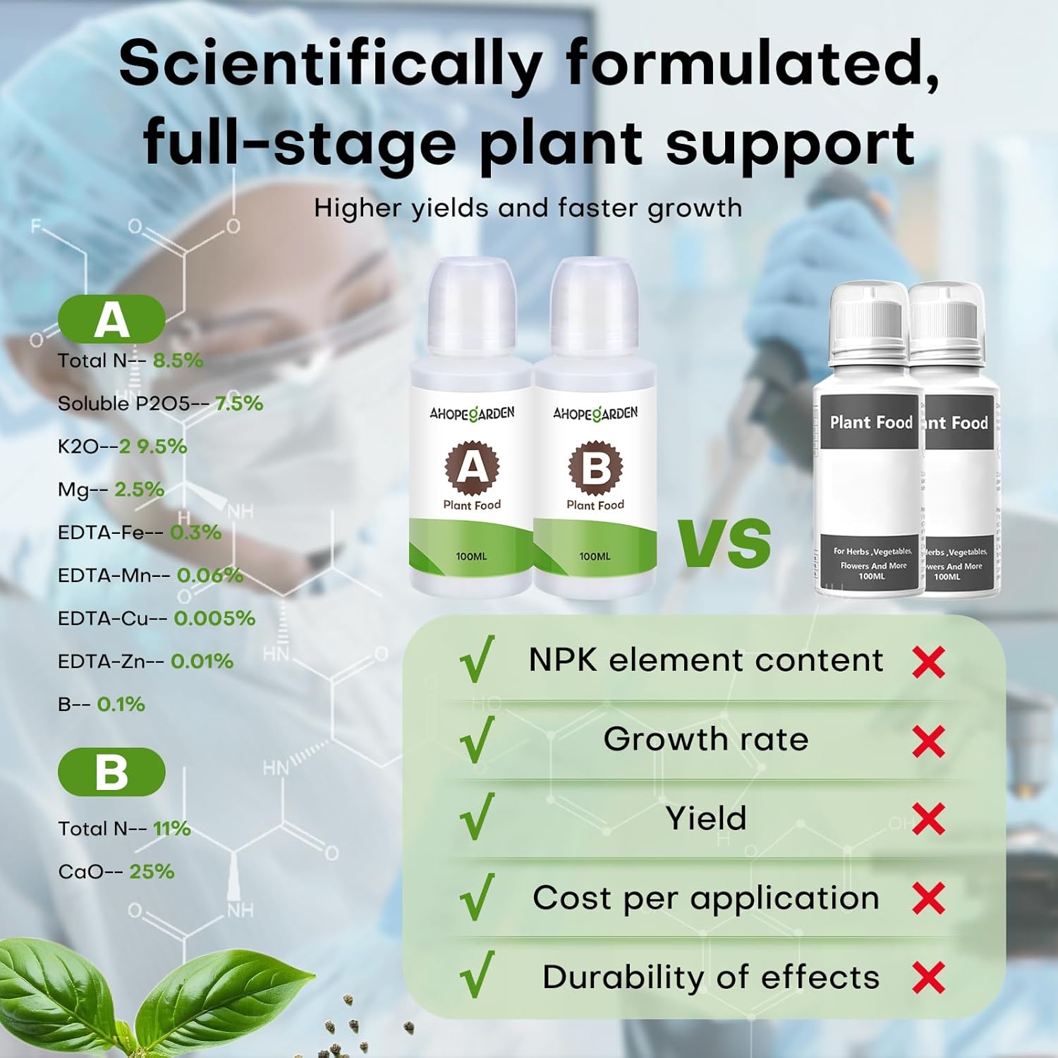 52PCS Hydroponics Pods Kit: Compatible with Aerogarden, Includes 24 Grow Sponges, 24 Pods Labels, 4 A&B Plant Food - Hydroponics Supplies for Most Brands