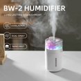 thumbnail image 3 of Humidificador Niebla Fría Mini Aire 180ML para El Oficina () Blanco, 3 of 9