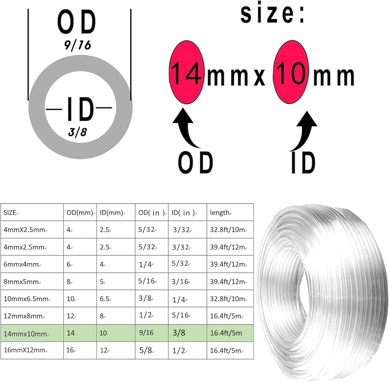 FRKSMD-Pneumatic Tubing 9/16" Tube OD PU Polyurethane Tube Air Hose Line for Air Compressor Fitting or Fluid Transfer (Clear 5 Meter 16.4ft)