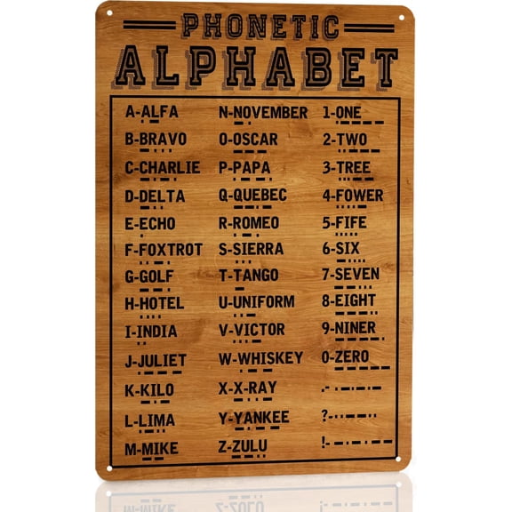 Military Phonetic Alphabet Metal Tin Sign Vintage Airplane Wall Decor 8x12 Inch