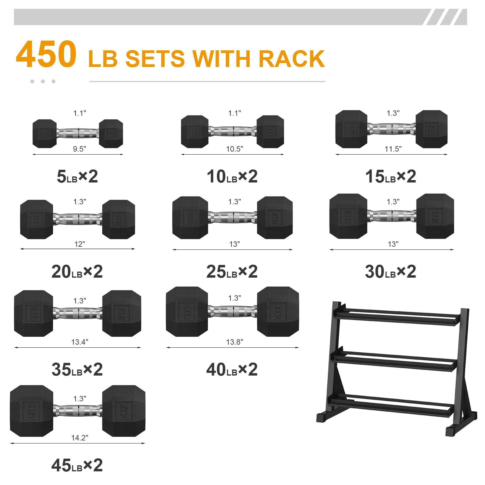 Premium Rubber Coated Hex Dumbbell Weight Set,Multiple Sizes Exercise & Fitness Dumbbells,Multiple Packages,210LB/350LB/450LB/550LB for Muscle Toning, Strength Building & Full Body Workout