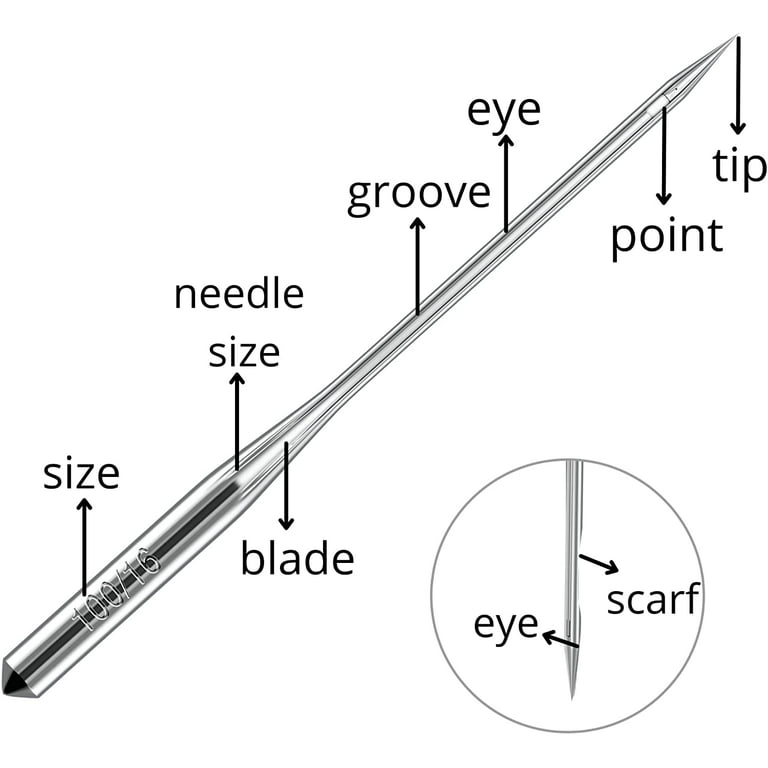 Schmetz Piecing & Quilting Sewing Machine Needle Bundle : Sewing Parts  Online