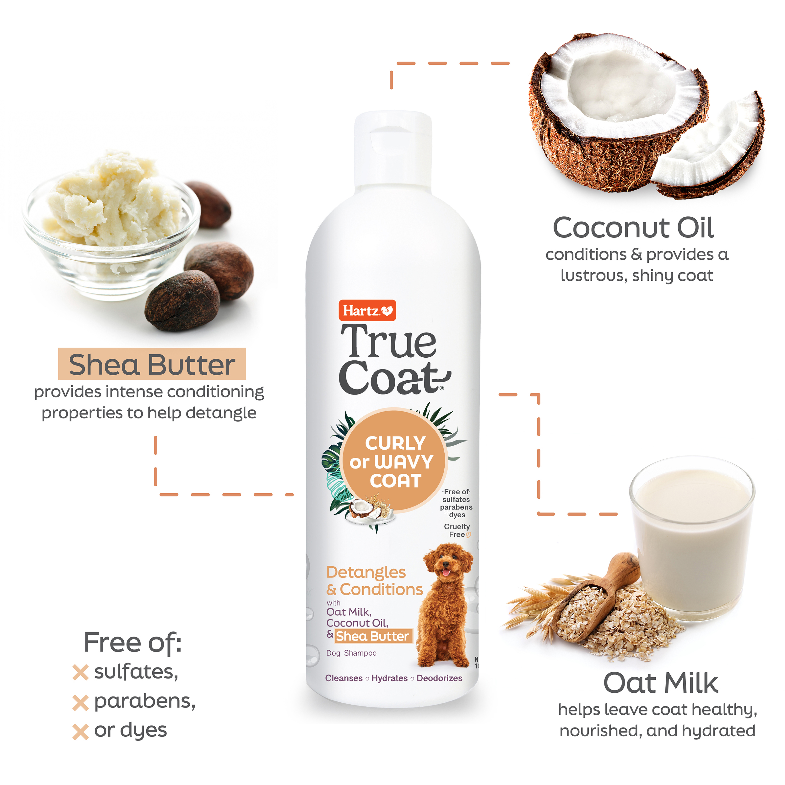TrueCoat Curly or Wavy Dog Shampoo, 16 oz photo 5