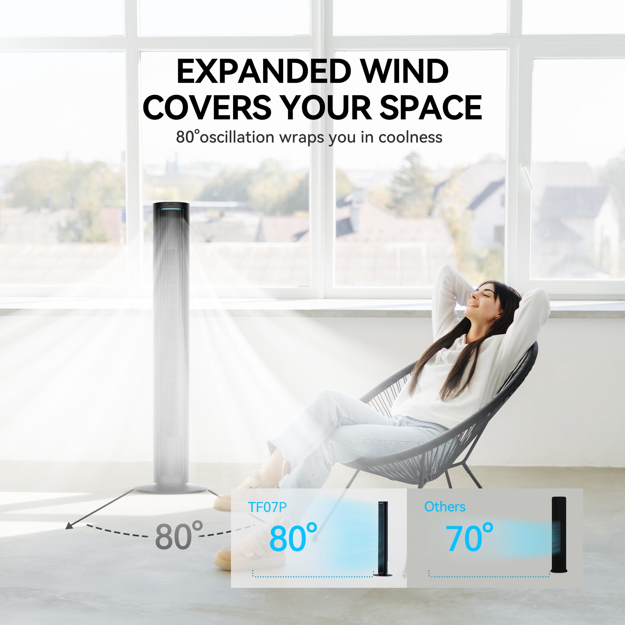 Kcpolre 40Inch Tower Fan For Bedroom, 80 ° Oscillating Fan With Bladeless Design, Silent Cooling Technology With Remote Control Led, 4 Speeds Multi-Functional Modes, 7h Timer, Large Air Outlet